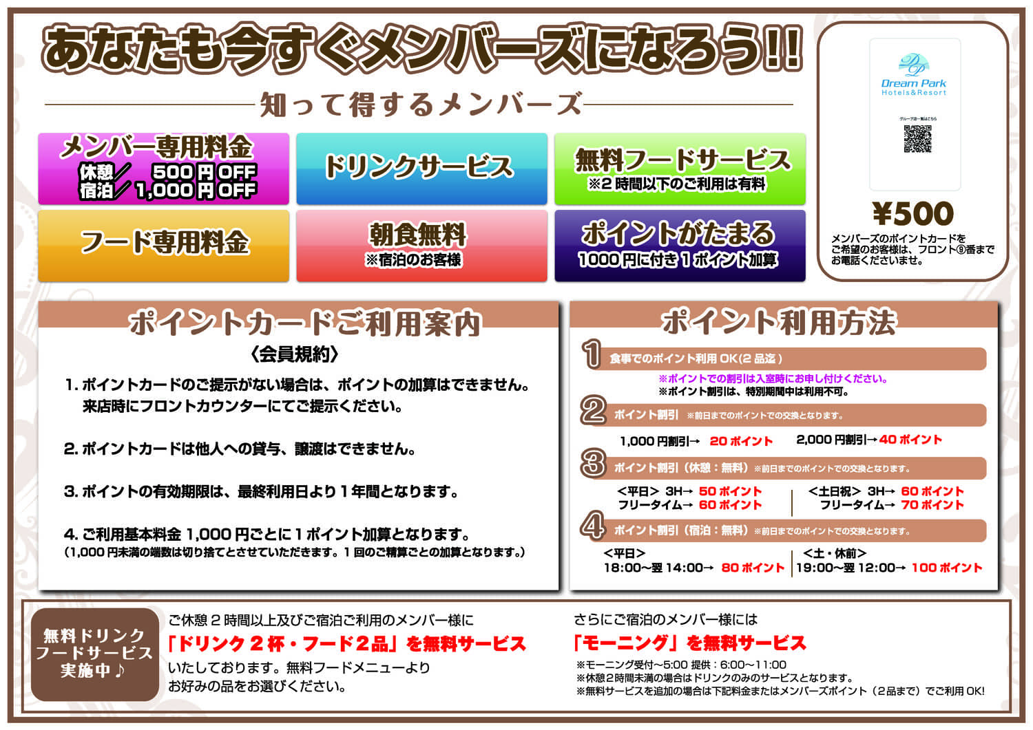 メンバーカードの詳細を記載したPOP
